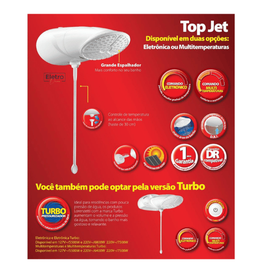 Ducha Top Jet Turbo Eletrônica 7500W 220V Branca Lorenzetti